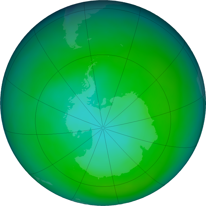 Antarctic ozone map for December 2018